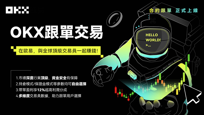可配置杠杆梯度